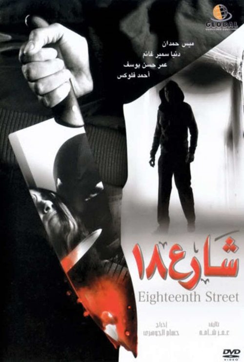 Movie poster for Share' 18 (2008)