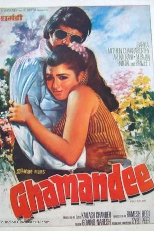 Movie poster for Ghamandee (1981)