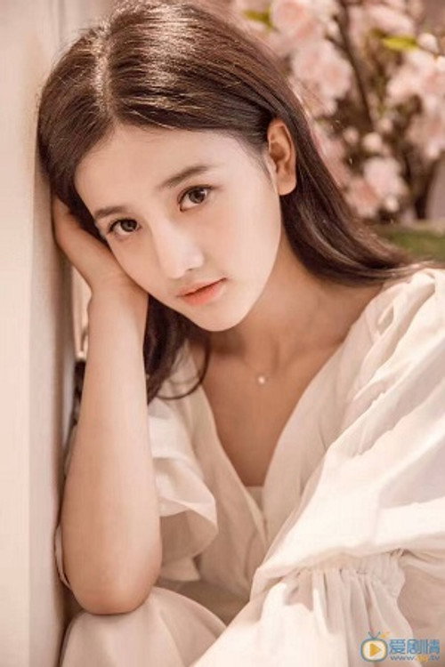 Han Xinyu profile