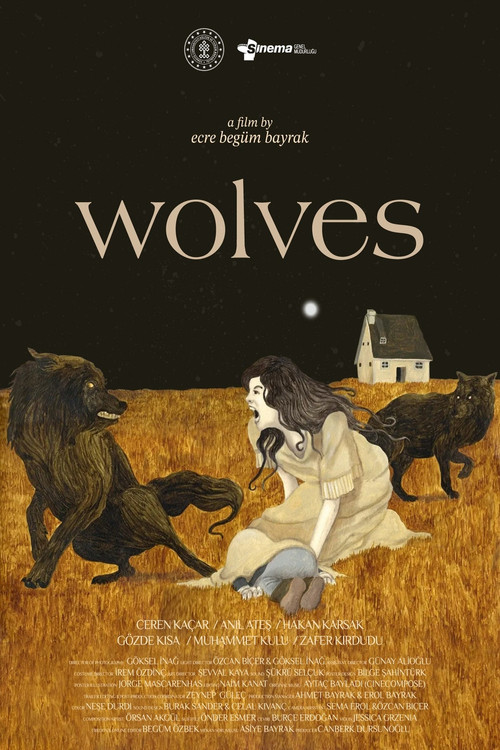 Movie poster for Wolves (2024)
