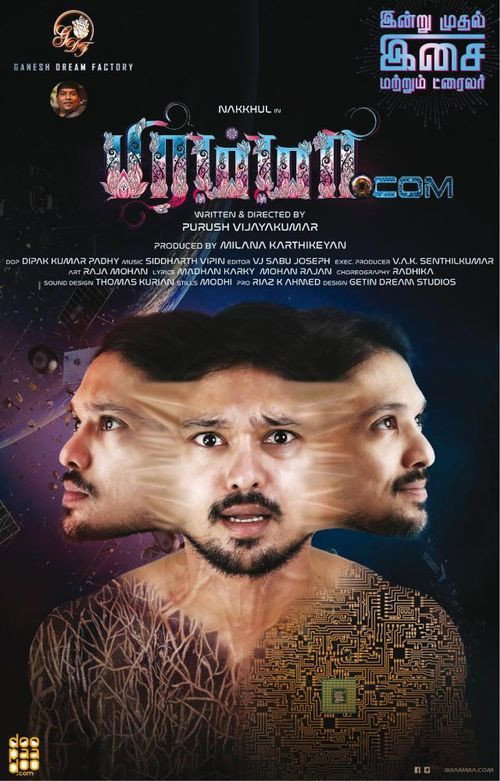 Movie poster for Brahma.com (2017)