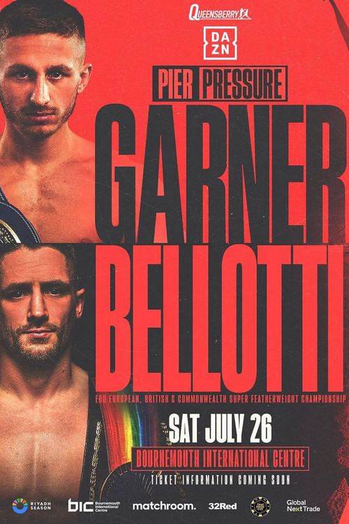 Movie poster for Ryan Garner vs. Reece Bellotti (2025)