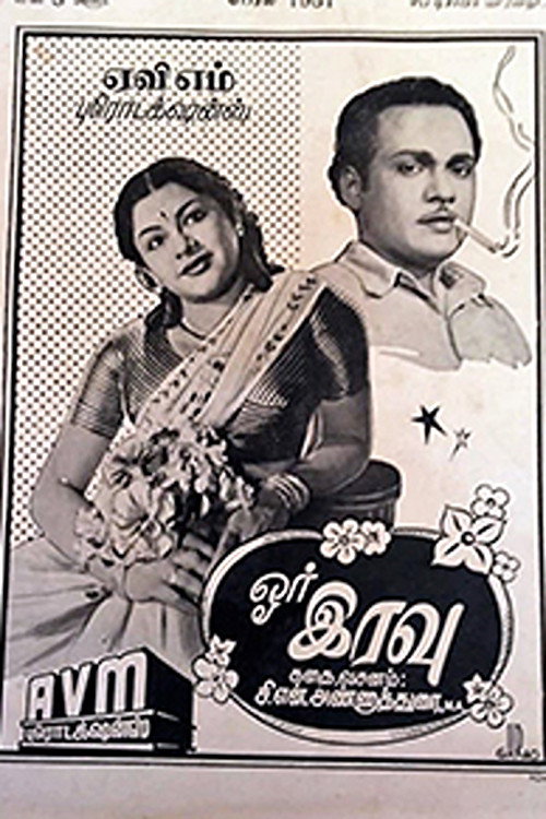 Movie poster for Or Iravu (1951)