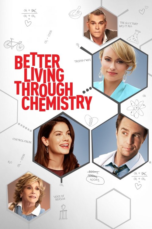 Movie poster for Better Living Through Chemistry (2014)