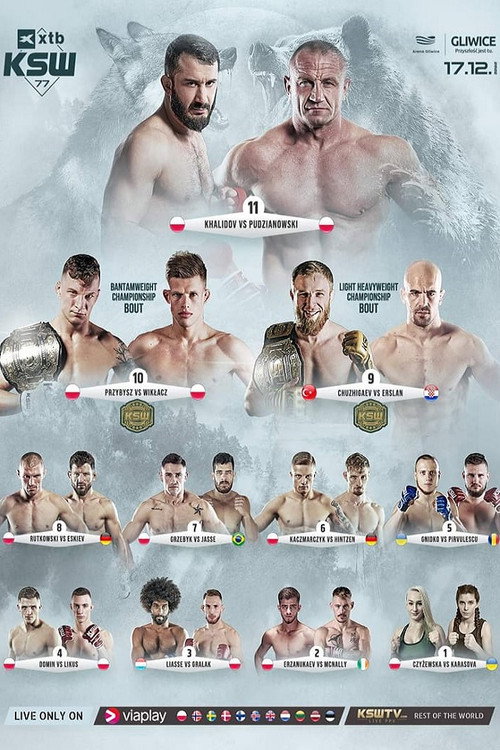 Movie poster for KSW 77 (2022)