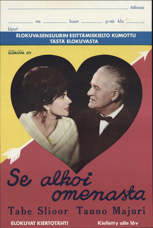 Movie poster for Se alkoi omenasta (1962)