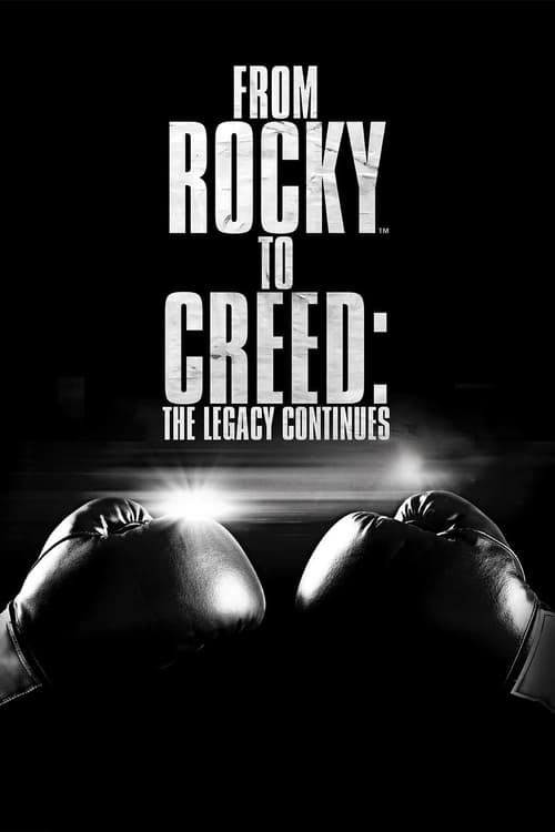Movie poster for From Rocky to Creed: The Legacy Continues (2015)