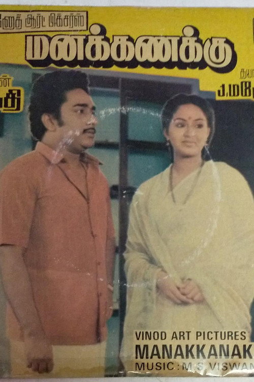 Movie poster for Manakanakku (1986)