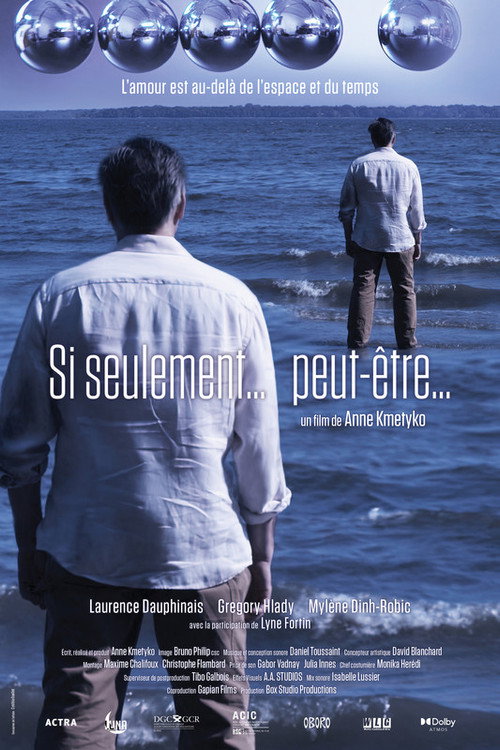 Movie poster for If...Then...Now… (2023)