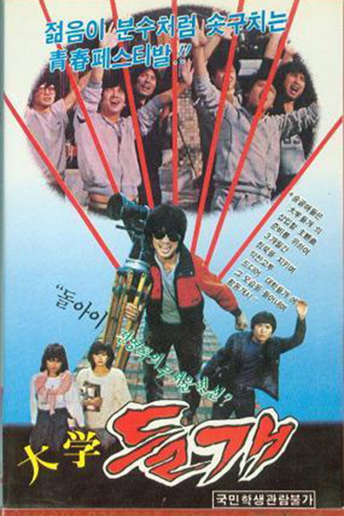 Movie poster for Wild Dogs (1983)