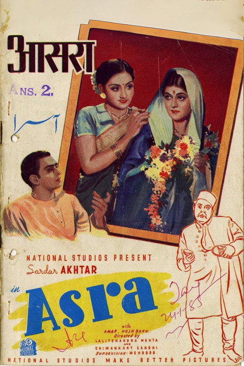 Movie poster for Aasra (1941)