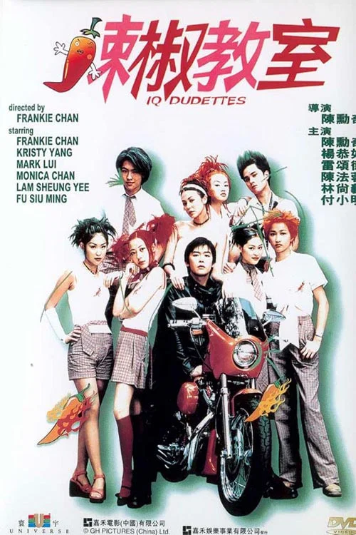 Movie poster for I.Q. Dudettes (2000)