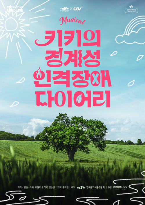 Movie poster for Musical Kiki (2024)