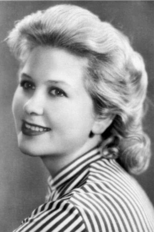 Lyudmyla Sosyura profile