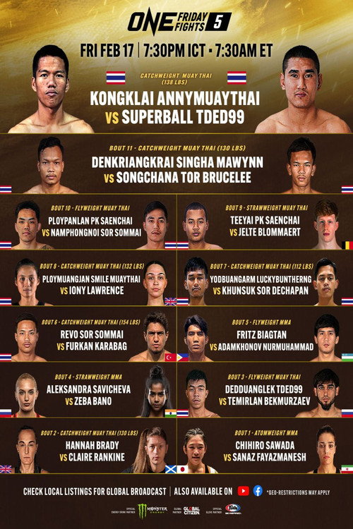 Movie poster for ONE Friday Fights 5: Kongklai vs. Superball (2023)