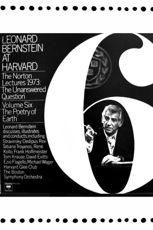 Movie poster for The Unanswered Question VI : The Poetry of Earth (1976)