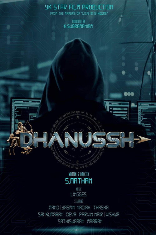 Movie poster for Dhanussh (2024)
