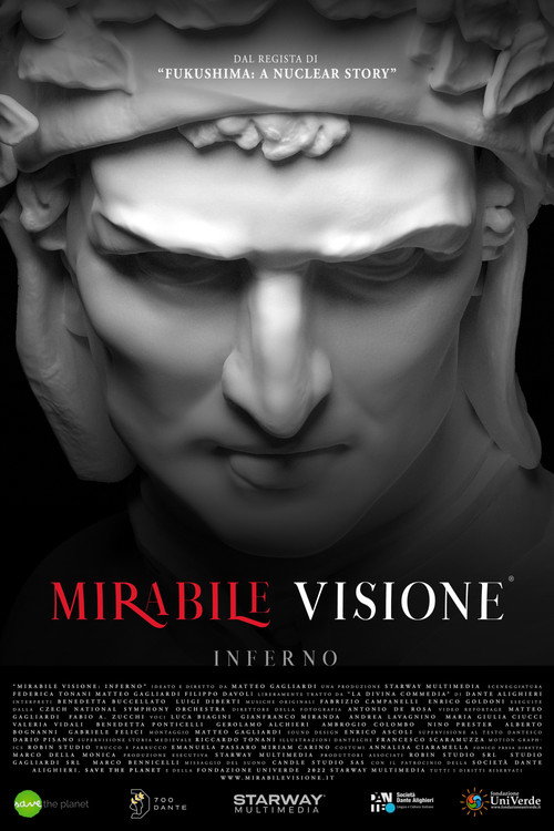Movie poster for Mirabile Visione: Inferno (2023)
