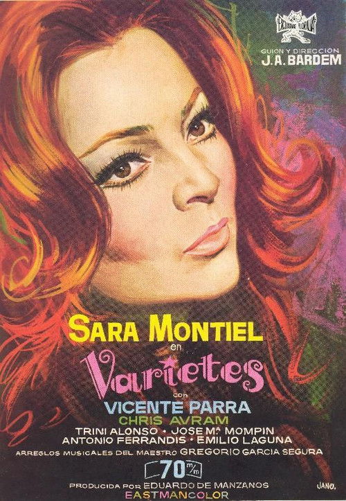 Movie poster for Varietés (1971)