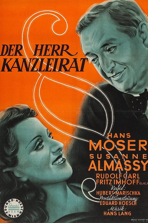 Movie poster for Der Herr Kanzleirat (1948)
