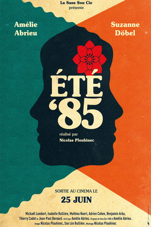 Movie poster for Été 85 (2014)