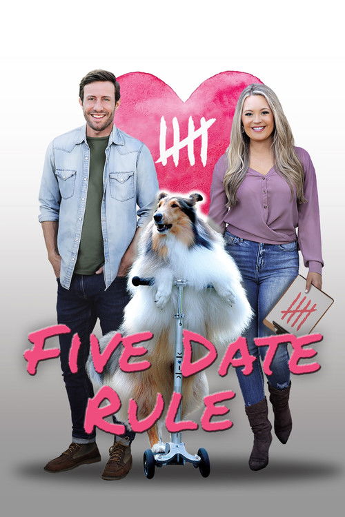 Movie poster for Five Date Rule (2025)