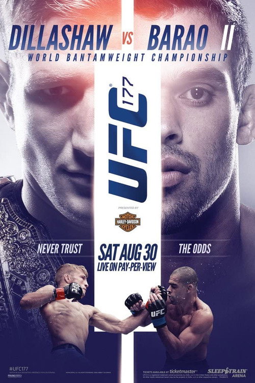 Movie poster for UFC 177: Dillashaw vs. Soto (2014)