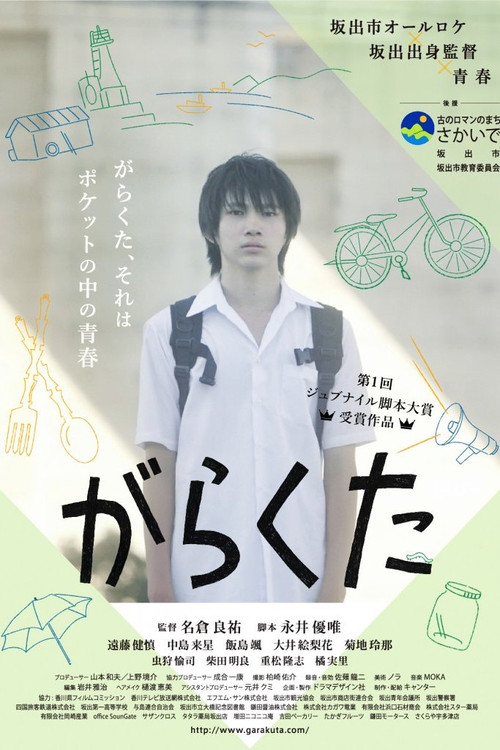 Movie poster for Garakuta (2016)