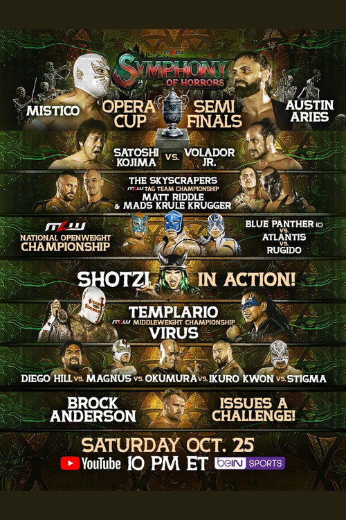 Movie poster for MLW Symphony Of Horror 2025 (2025)