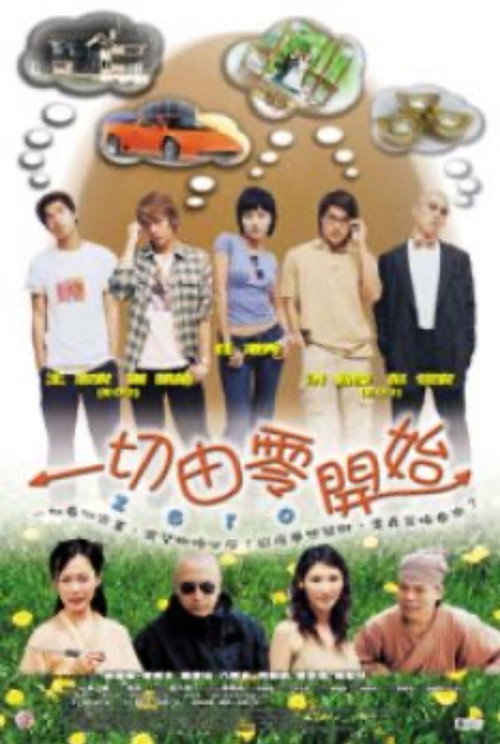 Movie poster for Zero (2003)