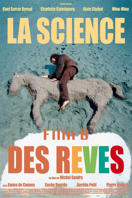 Movie poster for The Science of Sleep – Film B (2007)