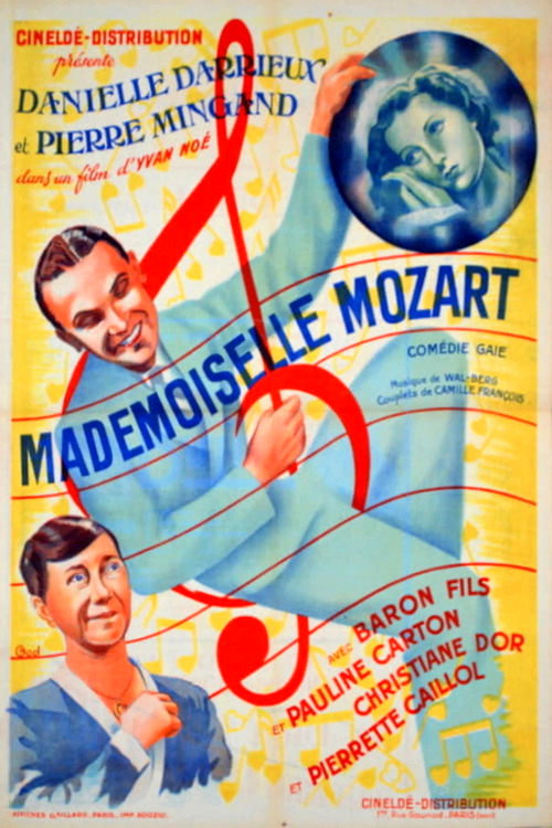 Movie poster for Meet Miss Mozart (1936)