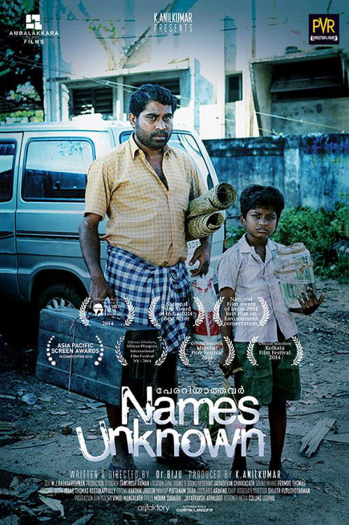 Movie poster for Names Unknown (2015)