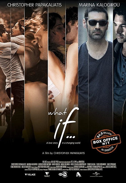 Movie poster for What If... (2012)