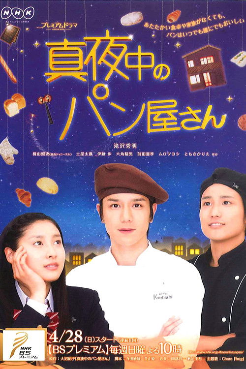 Mayonaka no Panya-san poster