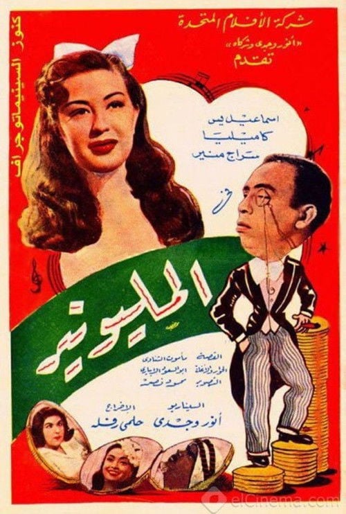Movie poster for The Millionaire (1950)