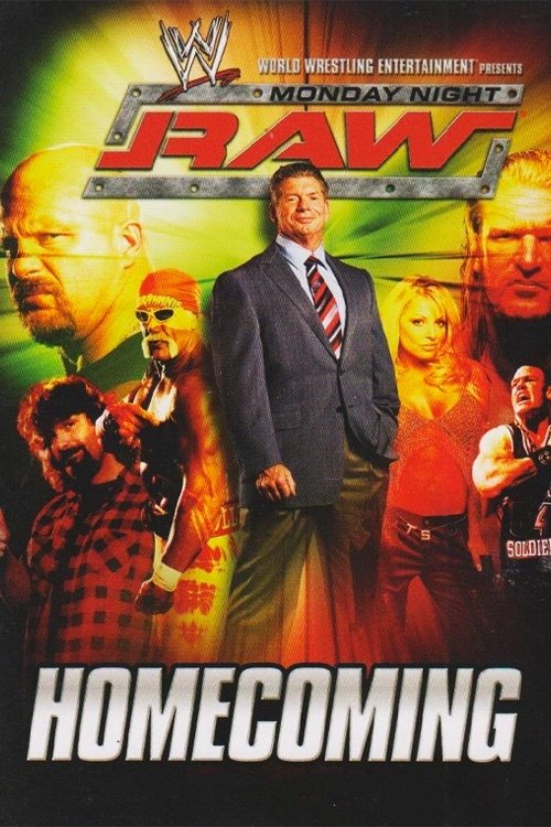 Movie poster for WWE RAW Homecoming (2005)