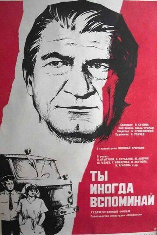 Movie poster for Remember Sometimes (1978)