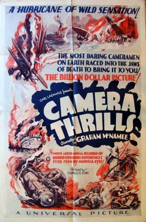 Movie poster for Camera Thrills (1935)