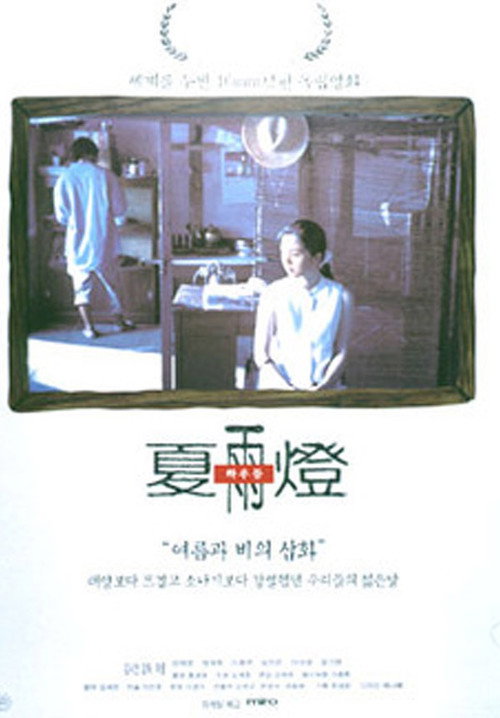 Movie poster for Fly Low (1999)