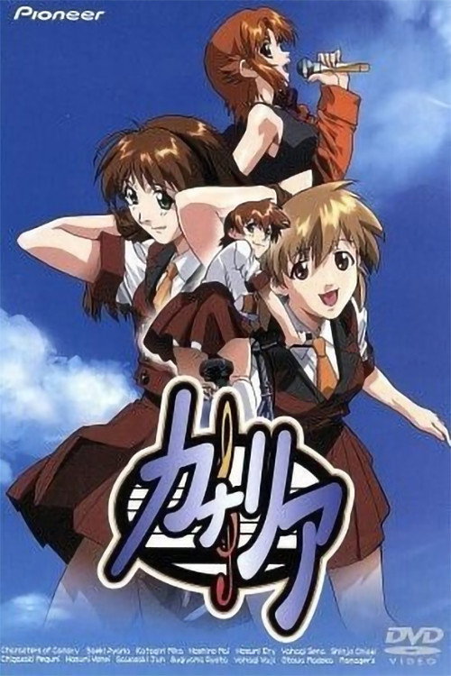 Movie poster for Canary (2002)