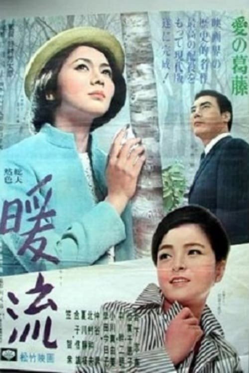 Movie poster for Warm Current (1966)