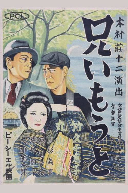 Movie poster for Brother and Sister (1936)