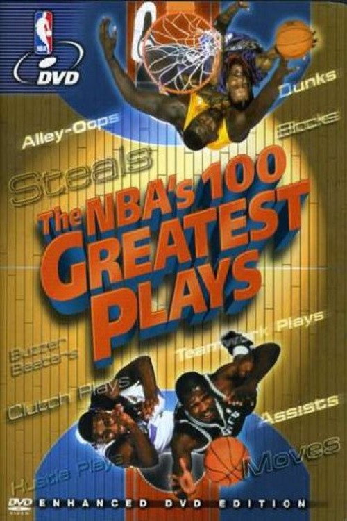 Movie poster for The NBA's 100 Greatest Plays (2003)