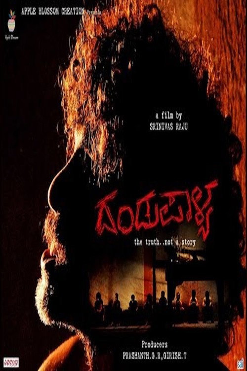 Movie poster for Dandupalya (2012)