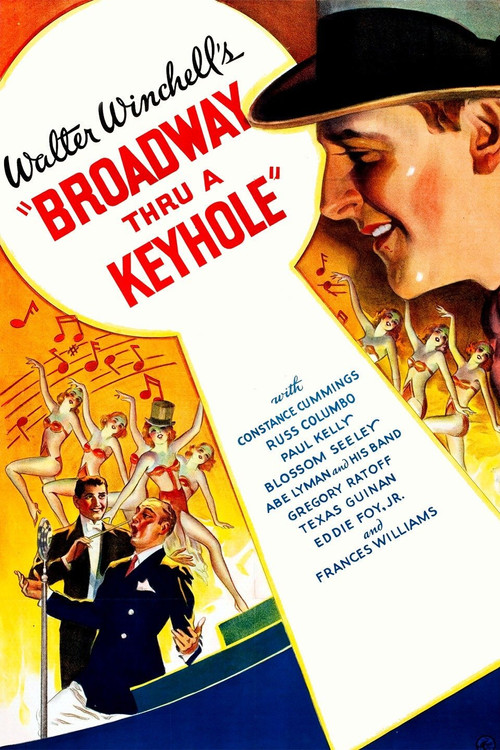Movie poster for Broadway Thru a Keyhole (1933)