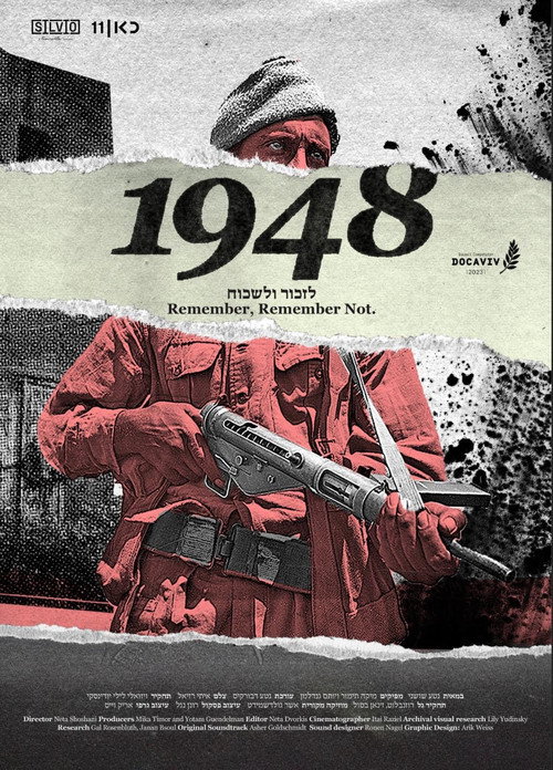 Movie poster for 1948 - Remember, Remember Not (2023)