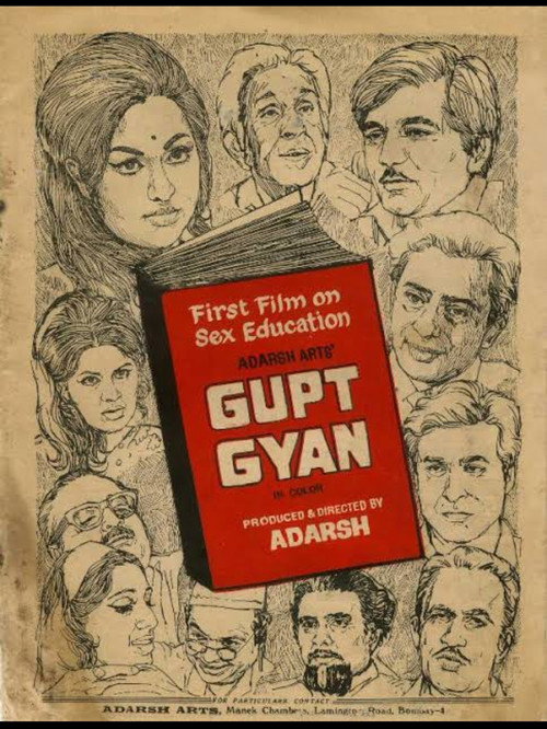Movie poster for Secret Knowledge (1974)