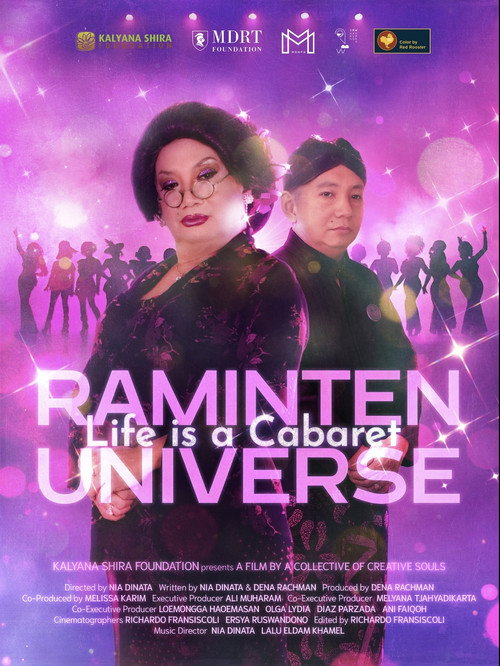 Movie poster for Raminten Universe (2025)