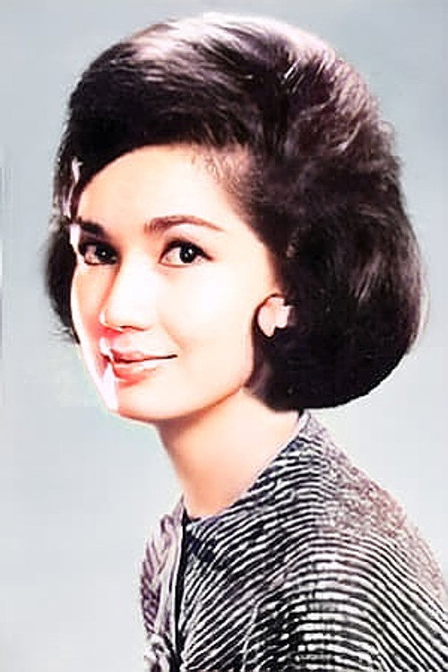 Susan Roces profile